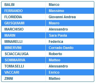 iscritti_podismo